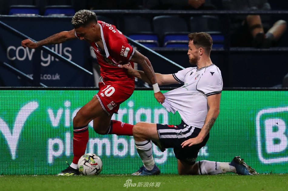 市场趋势与 市场趋势与